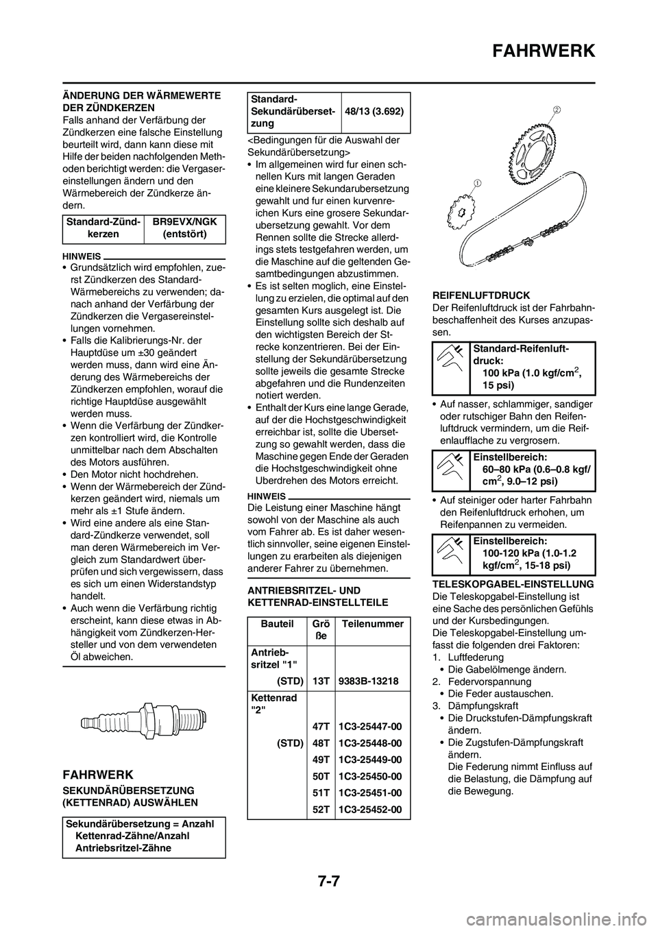 YAMAHA YZ125LC 2010 Betriebsanleitungen (in German) 7-7
FAHRWERK
ÄNDERUNG DER WÄRMEWERTE
DER ZÜNDKERZEN
Falls anhand der Verfärbung der
Zündkerzen eine falsche Einstellung
beurteilt wird, dann kann diese mit
Hilfe der beiden nachfolgenden Meth YAMAHA YZ125LC 2010 Betriebsanleitungen (in German) 7-7
FAHRWERK
ÄNDERUNG DER WÄRMEWERTE
DER ZÜNDKERZEN
Falls anhand der Verfärbung der
Zündkerzen eine falsche Einstellung
beurteilt wird, dann kann diese mit
Hilfe der beiden nachfolgenden Meth