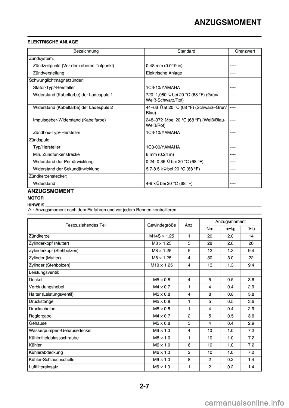 YAMAHA YZ125LC 2010  Betriebsanleitungen (in German) 2-7
ANZUGSMOMENT
ELEKTRISCHE ANLAGE
ANZUGSMOMENT
MOTOR
△: Anzugsmoment nach dem Einfahren und vor jedem Rennen kontrollieren.
Bezeichnung Standard Grenzwert
Zündsystem:
Zündzeitpunkt (Vor dem ober