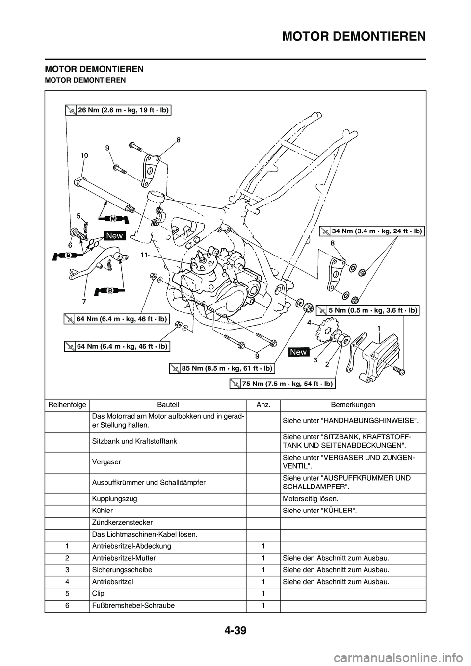 YAMAHA YZ125LC 2010  Betriebsanleitungen (in German) 4-39
MOTOR DEMONTIEREN
MOTOR DEMONTIEREN
MOTOR DEMONTIEREN
Reihenfolge Bauteil Anz. Bemerkungen
Das Motorrad am Motor aufbokken und in gerad-
er Stellung halten.Siehe unter "HANDHABUNGSHINWEISE".
Sitz
