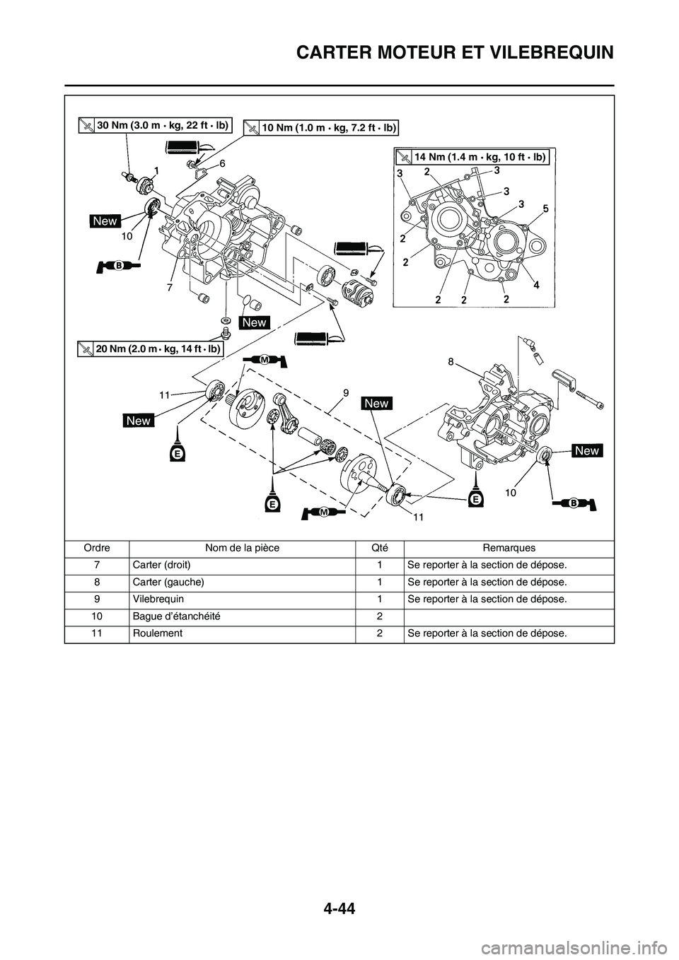 YAMAHA YZ125LC 2010  Notices Demploi (in French) 4-44
CARTER MOTEUR ET VILEBREQUIN
7 Carter (droit) 1 Se reporter à la section de dépose.
8 Carter (gauche) 1 Se reporter à la section de dépose.
9 Vilebrequin 1 Se reporter à la section de dépos