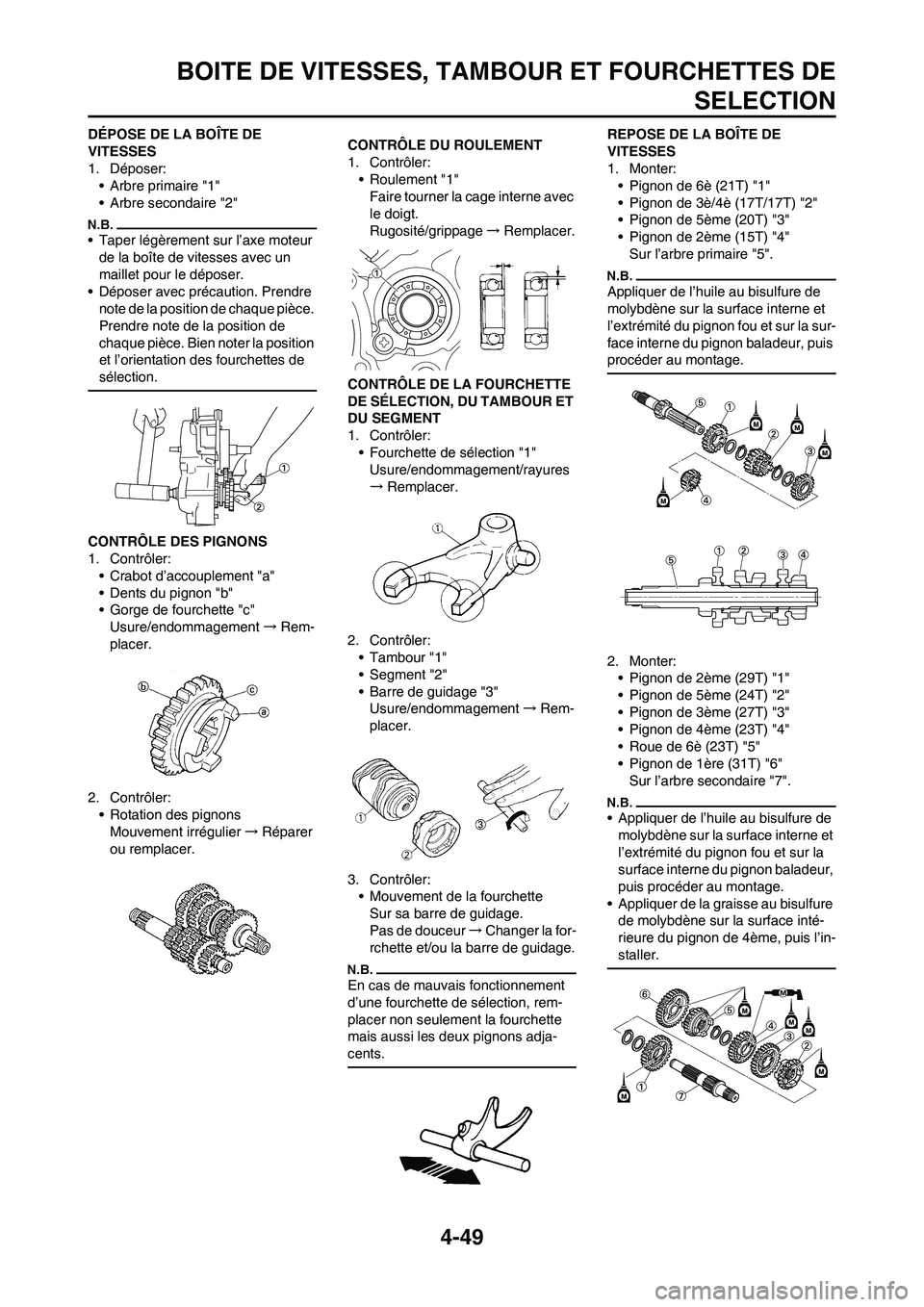 YAMAHA YZ125LC 2010  Notices Demploi (in French) 4-49
BOITE DE VITESSES, TAMBOUR ET FOURCHETTES DE
SELECTION
DÉPOSE DE LA BOÎTE DE 
VITESSES
1. Déposer:
• Arbre primaire "1"
• Arbre secondaire "2"
• Taper légèrement sur l’axe moteur 
de