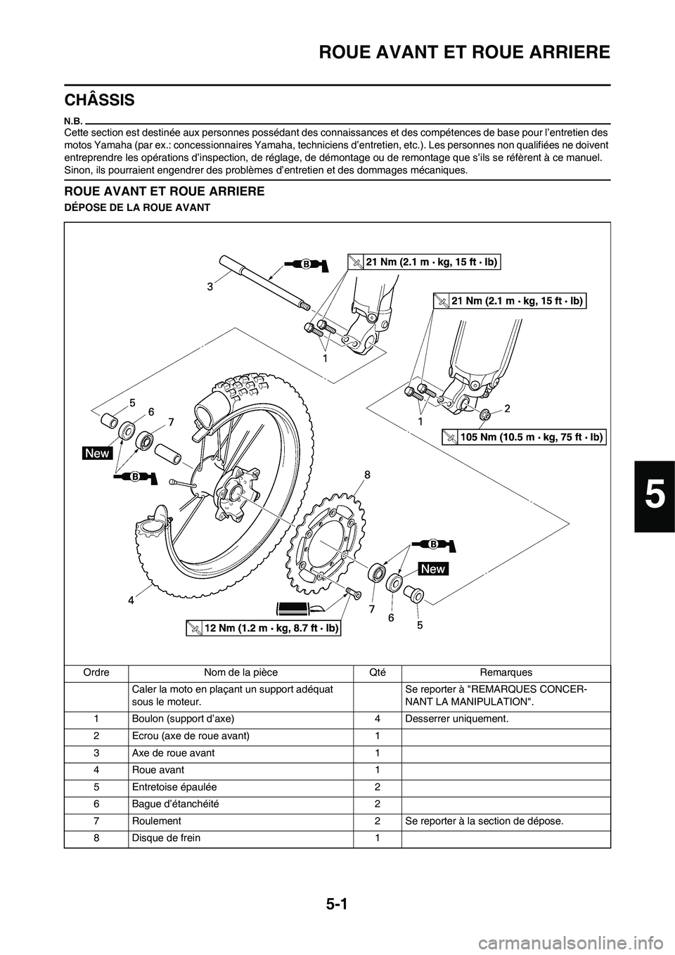 YAMAHA YZ125LC 2010  Notices Demploi (in French) 5-1
ROUE AVANT ET ROUE ARRIERE
CHÂSSIS
Cette section est destinée aux personnes possédant des connaissances et des compétences de base pour l’entretien des 
motos Yamaha (par ex.: concessionnair