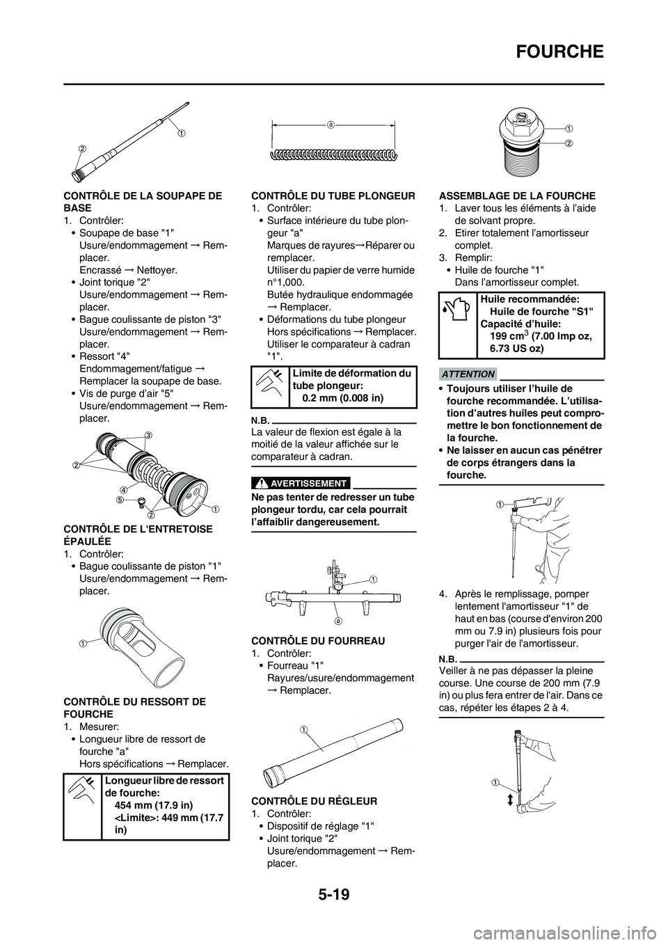 YAMAHA YZ125LC 2010  Notices Demploi (in French) 5-19
FOURCHE
CONTRÔLE DE LA SOUPAPE DE 
BASE
1. Contrôler:
• Soupape de base "1"
Usure/endommagement→Rem-
placer.
Encrassé→Nettoyer.
• Joint torique "2"
Usure/endommagement→Rem-
placer.
