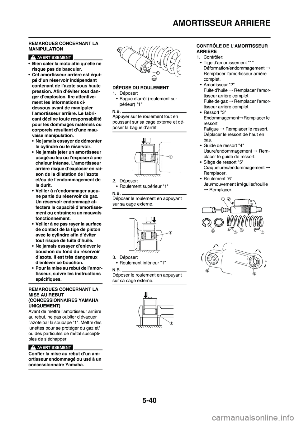 YAMAHA YZ125LC 2010  Notices Demploi (in French) 5-40
AMORTISSEUR ARRIERE
REMARQUES CONCERNANT LA 
MANIPULATION
• Bien caler la moto afin qu’elle ne 
risque pas de basculer.
• Cet amortisseur arrière est équi-
pé d’un réservoir indépend