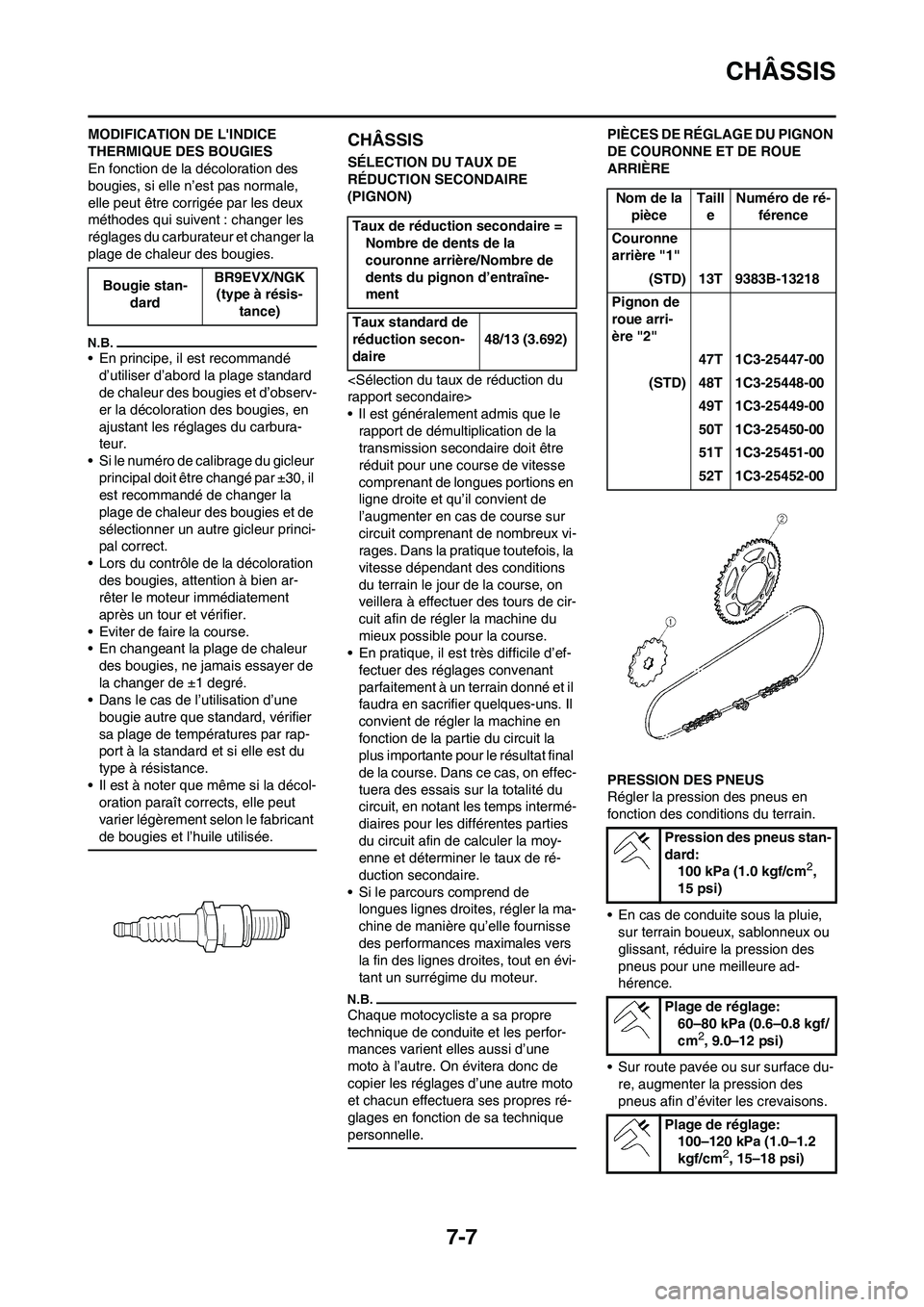 YAMAHA YZ125LC 2010 Notices Demploi (in French) 7-7
CHÂSSIS
MODIFICATION DE LINDICE
THERMIQUE DES BOUGIES
En fonction de la décoloration des
bougies, si elle n’est pas normale,
elle peut être corrigée par les deux
méthodes qui suivent : YAMAHA YZ125LC 2010 Notices Demploi (in French) 7-7
CHÂSSIS
MODIFICATION DE LINDICE
THERMIQUE DES BOUGIES
En fonction de la décoloration des
bougies, si elle n’est pas normale,
elle peut être corrigée par les deux
méthodes qui suivent :