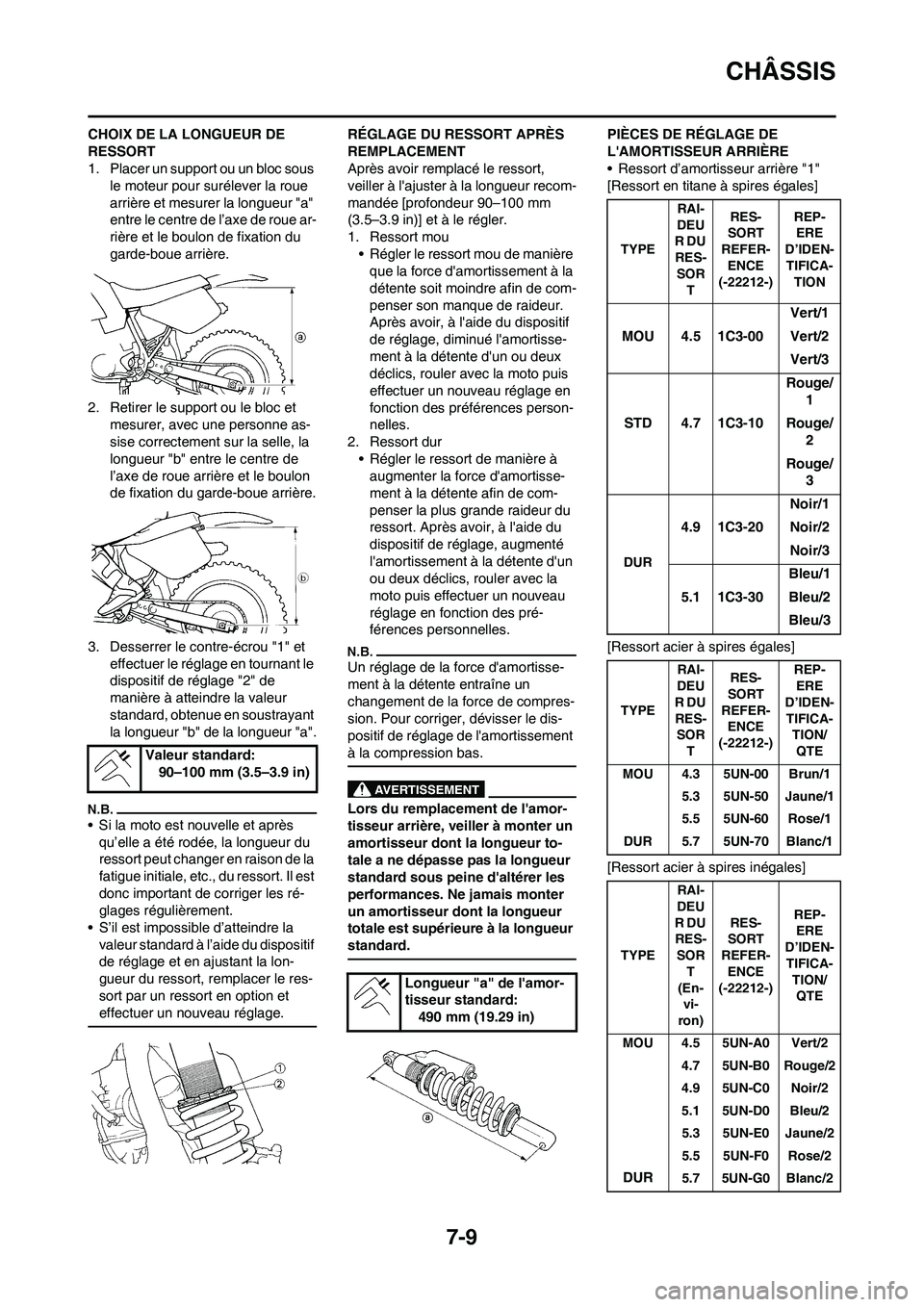 YAMAHA YZ125LC 2010 Notices Demploi (in French) 7-9
CHÂSSIS
CHOIX DE LA LONGUEUR DE
RESSORT
1. Placer un support ou un bloc sous
le moteur pour surélever la roue
arrière et mesurer la longueur "a"
entre le centre de l’axe de roue ar-
rièr YAMAHA YZ125LC 2010 Notices Demploi (in French) 7-9
CHÂSSIS
CHOIX DE LA LONGUEUR DE
RESSORT
1. Placer un support ou un bloc sous
le moteur pour surélever la roue
arrière et mesurer la longueur "a"
entre le centre de l’axe de roue ar-
rièr