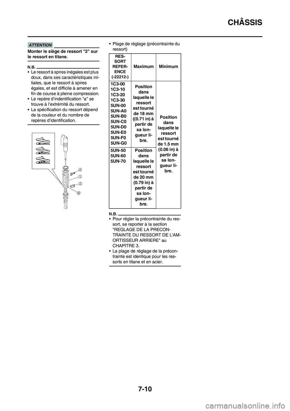 YAMAHA YZ125LC 2010 Notices Demploi (in French) 7-10
CHÂSSIS
Monter le siège de ressort "2" sur
le ressort en titane.
• Le ressort à spires inégales est plus
doux, dans ses caractéristiques ini-
tiales, que le ressort à spires
égales, e YAMAHA YZ125LC 2010 Notices Demploi (in French) 7-10
CHÂSSIS
Monter le siège de ressort "2" sur
le ressort en titane.
• Le ressort à spires inégales est plus
doux, dans ses caractéristiques ini-
tiales, que le ressort à spires
égales, e