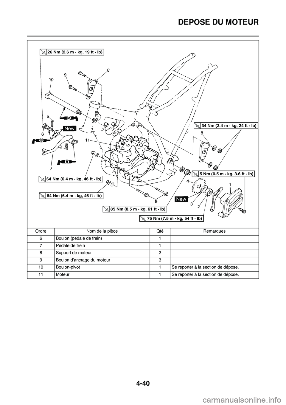 YAMAHA YZ125LC 2010  Notices Demploi (in French) 4-40
DEPOSE DU MOTEUR
6 Boulon (pédale de frein) 1
7 Pédale de frein 1
8 Support de moteur 2
9 Boulon d’ancrage du moteur 3
10 Boulon-pivot 1 Se reporter à la section de dépose.
11 Moteur 1 Se r