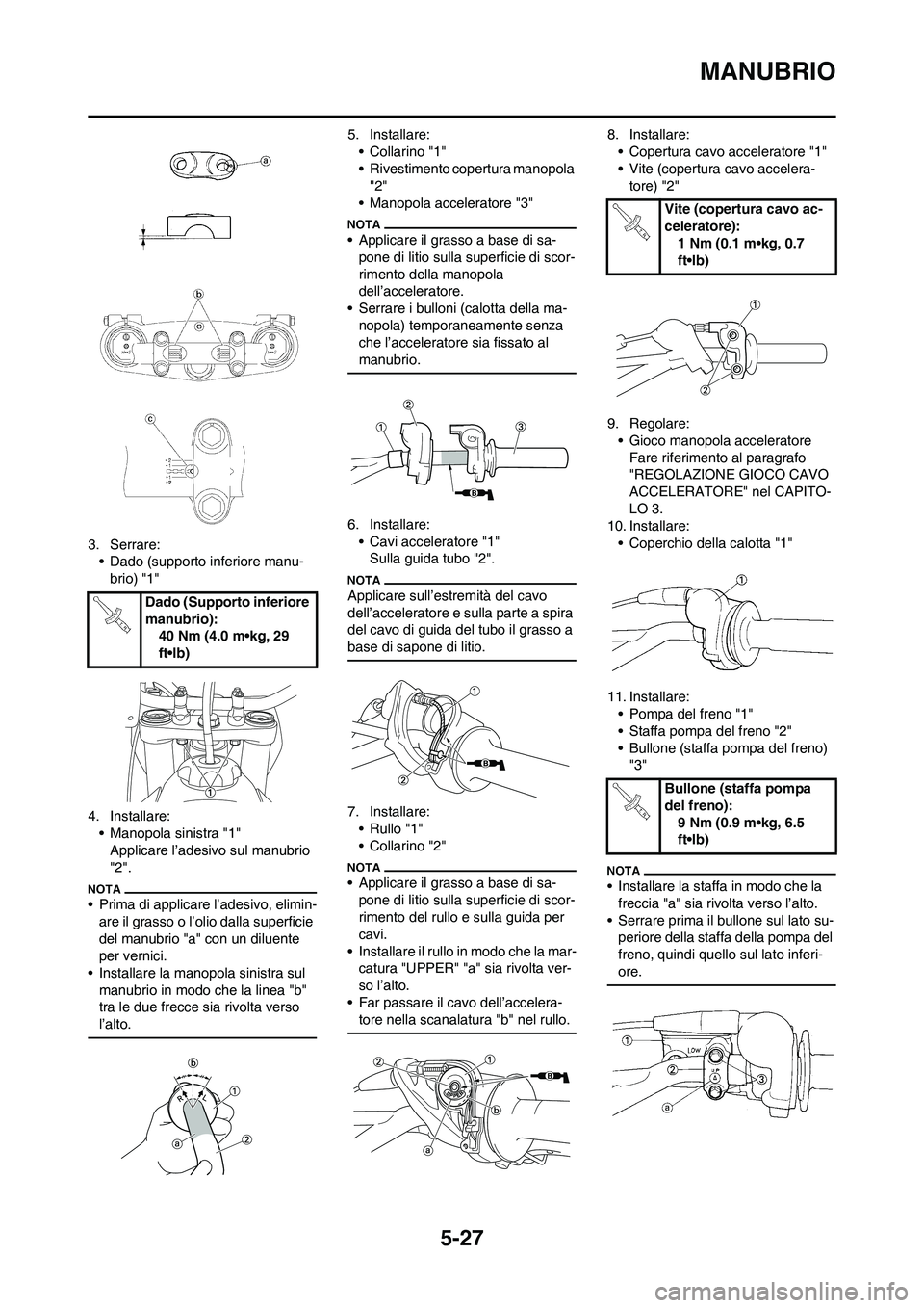 YAMAHA YZ125LC 2010  Manuale duso (in Italian) 5-27
MANUBRIO
3. Serrare:
• Dado (supporto inferiore manu-
brio) "1"
4. Installare:
• Manopola sinistra "1"
Applicare l’adesivo sul manubrio 
"2".
• Prima di applicare l’adesivo, elimin-
are