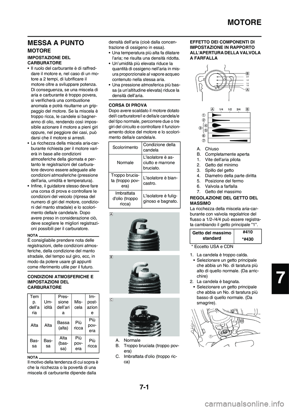 YAMAHA YZ125LC 2010  Manuale duso (in Italian) 7-1
MOTORE
MESSA A PUNTO
MOTORE
IMPOSTAZIONE DEL 
CARBURATORE
• Il ruolo del carburante è di raffred-
dare il motore e, nel caso di un mo-
tore a 2 tempi, di lubrificare il 
motore oltre a sviluppa