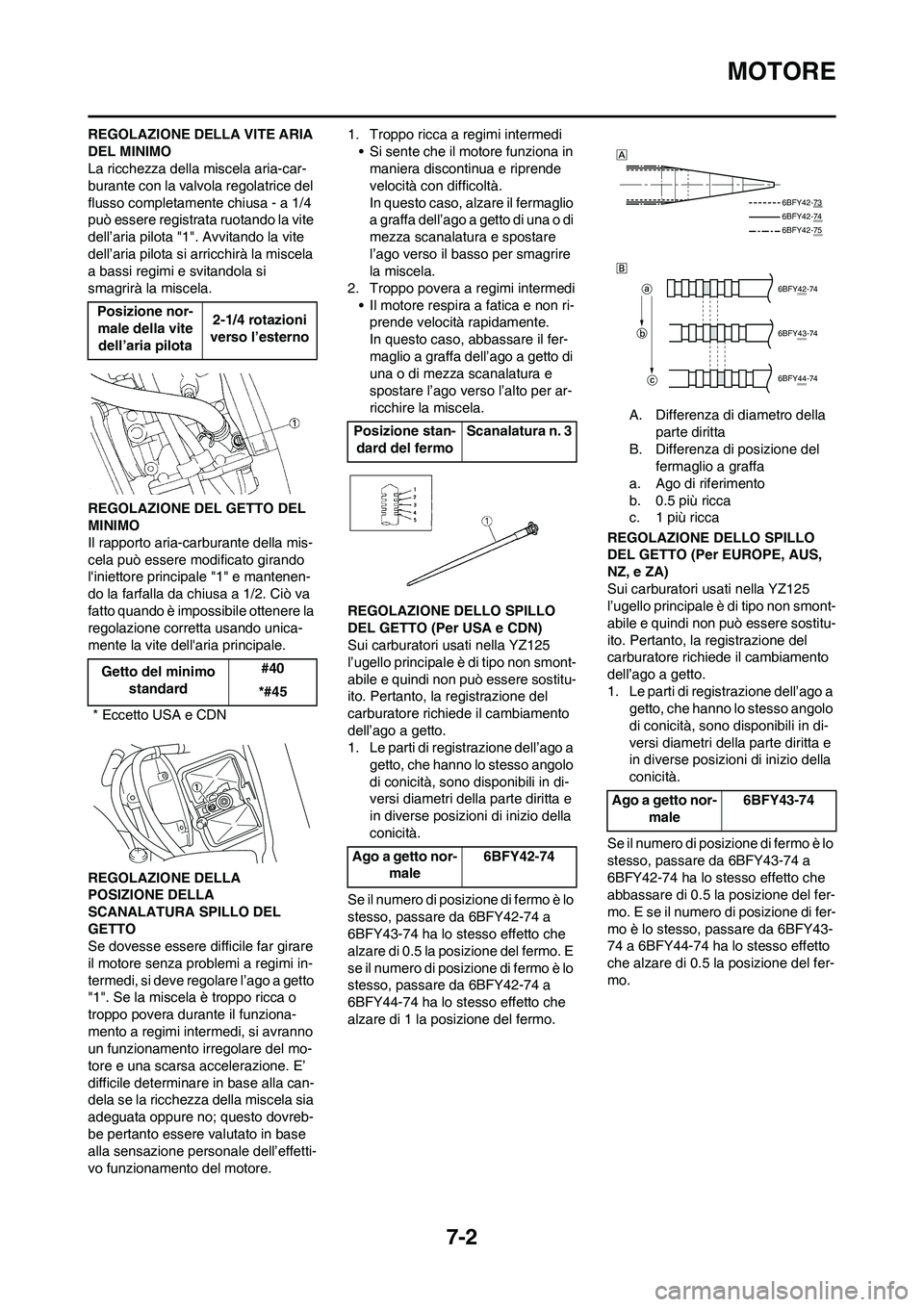 YAMAHA YZ125LC 2010  Manuale duso (in Italian) 7-2
MOTORE
REGOLAZIONE DELLA VITE ARIA 
DEL MINIMO
La ricchezza della miscela aria-car-
burante con la valvola regolatrice del 
flusso completamente chiusa - a 1/4 
può essere registrata ruotando la 