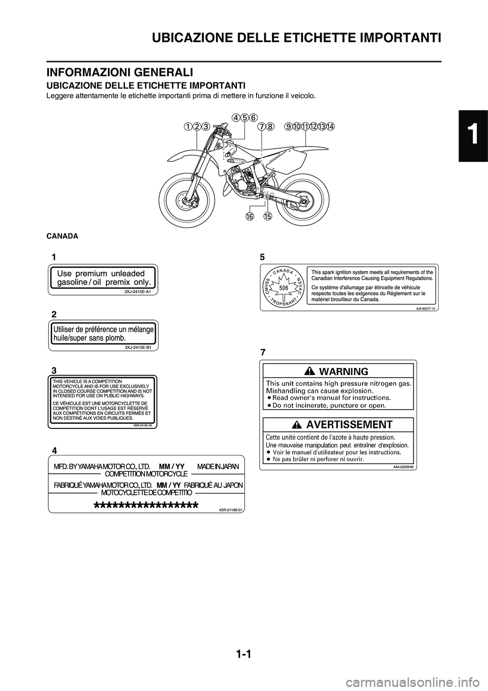 YAMAHA YZ125LC 2010  Manuale duso (in Italian) 1-1
UBICAZIONE DELLE ETICHETTE IMPORTANTI
INFORMAZIONI GENERALI
UBICAZIONE DELLE ETICHETTE IMPORTANTI
Leggere attentamente le etichette importanti prima di mettere in funzione il veicolo.
CANADA
1 