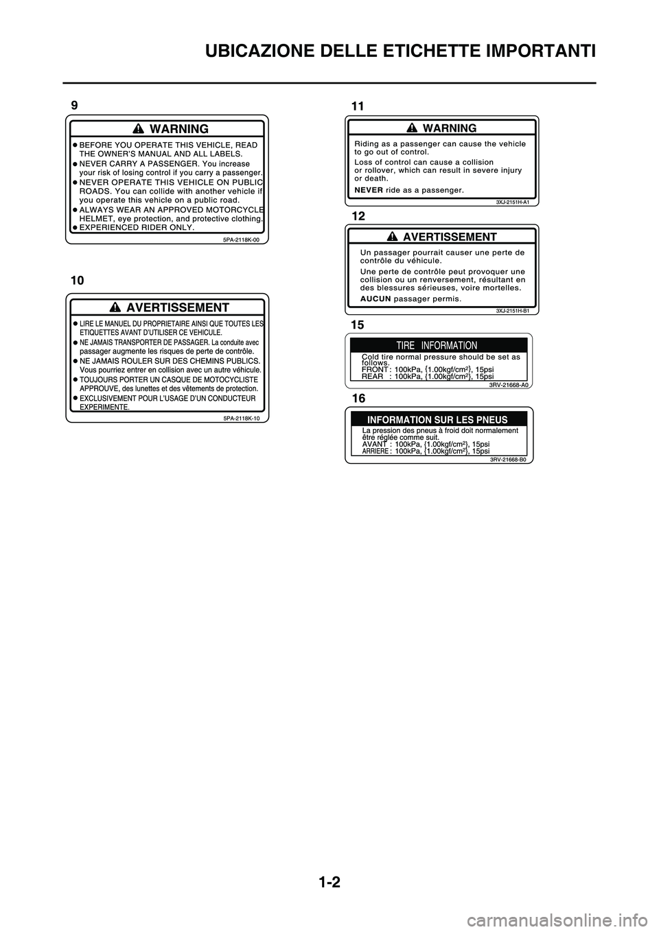 YAMAHA YZ125LC 2010  Manuale duso (in Italian) 1-2
UBICAZIONE DELLE ETICHETTE IMPORTANTI
  