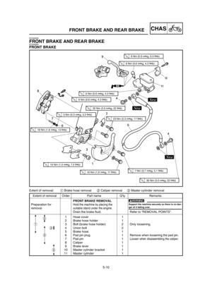 Page 380