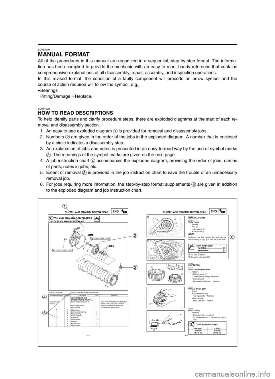 YAMAHA YZ125LC 2004  Owners Manual EC083000
MANUAL FORMAT
All of the procedures in this manual are organized in a sequential, step-by-step format. The informa-
tion has been complied to provide the mechanic with an easy to read, handy 