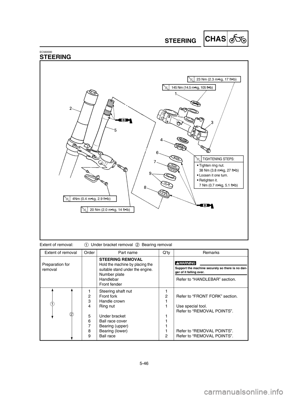 YAMAHA YZ125LC 2004  Owners Manual 5-46
CHASSTEERING
Extent of removal Order Part name Q’ty Remarks
STEERING REMOVAL
Preparation for
Hold the machine by placing the
removalsuitable stand under the engine.
Number plate
Handlebar Refer