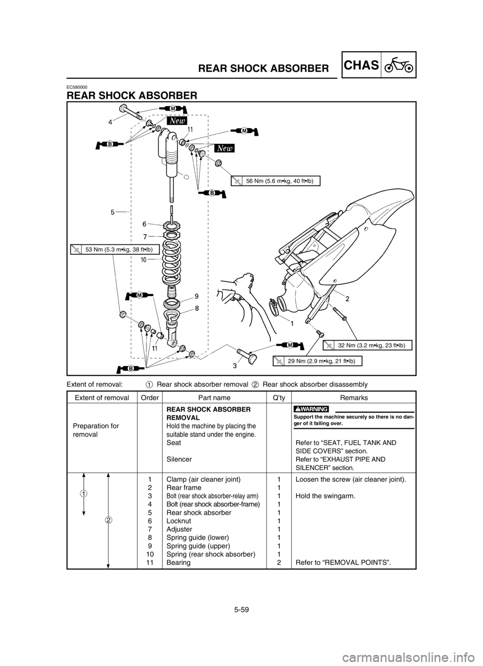 YAMAHA YZ125LC 2004  Owners Manual 5-59
CHASREAR SHOCK ABSORBER
Extent of removal Order Part name Q’ty Remarks
REAR SHOCK ABSORBER
REMOVAL
Preparation forHold the machine by placing the
removalsuitable stand under the engine.
SeatRef