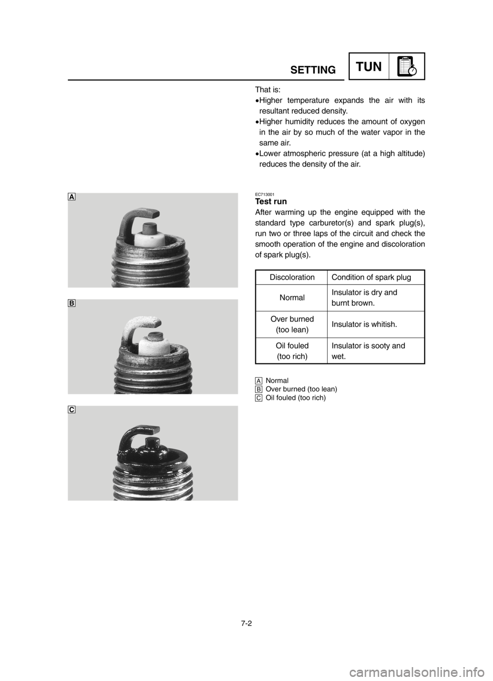 YAMAHA YZ125LC 2004  Owners Manual 7-2
TUNSETTING
That is:
9Higher temperature expands the air with its
resultant reduced density.
9Higher humidity reduces the amount of oxygen
in the air by so much of the water vapor in the
same air.
