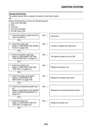 Page 290