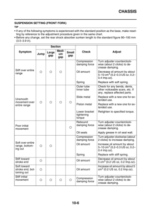 Page 349