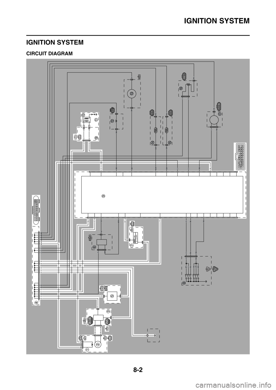 YAMAHA YZ250F 2016  Owners Manual IGNITION SYSTEM
8-2
EAS1SM9319
IGNITION SYSTEM
EAS1SM9320CIRCUIT DIAGRAM
ONOFF
R O
OR
RRRRRRR
BBBBB
LLLB/LB/LB/LB/LB/LB/L
B/L
Gy
W
W
W
W
R
R
B
B
B
Y/B
Y/B
Y/W
Y/WB/YL/WB/R
B/Y
B/Y
B/W
R/B
R/B
B/R
B/R
