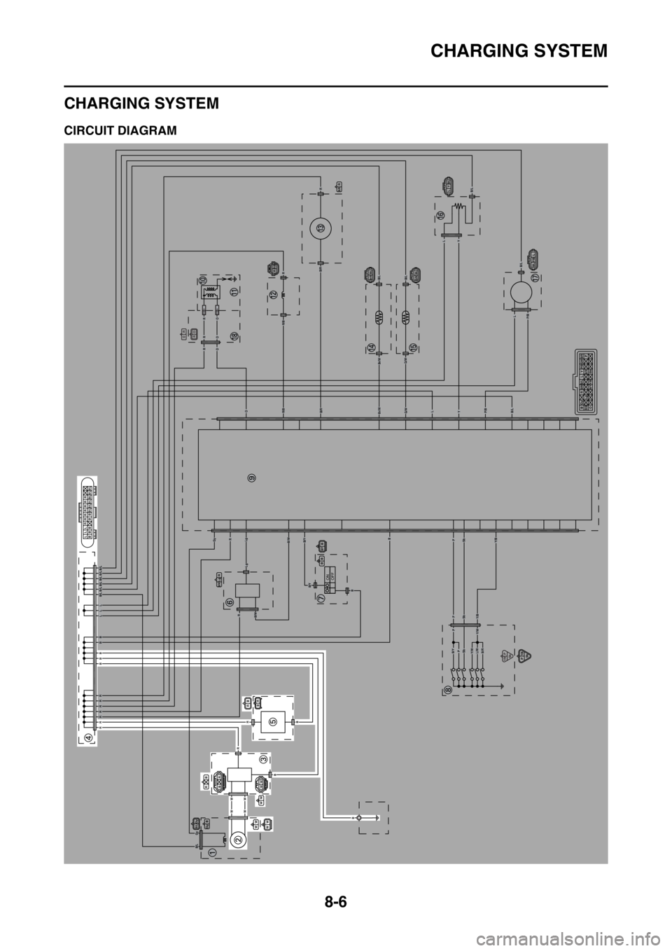 YAMAHA YZ250F 2016  Owners Manual CHARGING SYSTEM
8-6
EAS27200
CHARGING SYSTEM
EAS1SM9322CIRCUIT DIAGRAM
ONOFF
R O
OR
RRRRRRR
BBBBB
LLLB/LB/LB/LB/LB/LB/L
B/L
Gy
W
W
W
W
R
R
B
B
B
Y/B
Y/B
Y/W
Y/WB/YL/WB/R
B/Y
B/Y
B/W
R/B
R/B
B/R
B/R
G/
