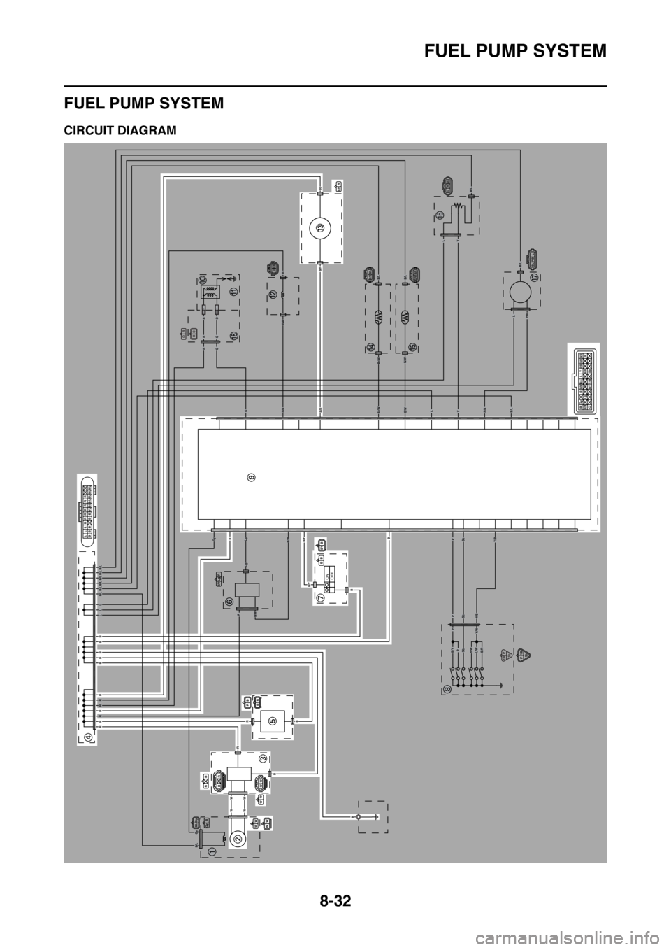 YAMAHA YZ250F 2016  Owners Manual FUEL PUMP SYSTEM
8-32
EAS1SM9328
FUEL PUMP SYSTEM
EAS1SM9329CIRCUIT DIAGRAM
ONOFF
R O
OR
RRRRRRR
BBBBB
LLLB/LB/LB/LB/LB/LB/L
B/L
Gy
W
W
W
W
R
R
B
B
B
Y/B
Y/B
Y/W
Y/WB/YL/WB/R
B/Y
B/Y
B/W
R/B
R/B
B/R
B