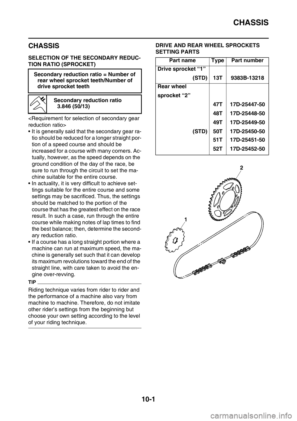 YAMAHA YZ250F 2016 Owners Manual CHASSIS
10-1
EAS1SM9366
CHASSIS
EAS1SM9367SELECTION OF THE SECONDARY REDUC-
TION RATIO (SPROCKET)
<Requirement for selection of secondary gear
reduction ratio>
• It is generally said that the secon YAMAHA YZ250F 2016 Owners Manual CHASSIS
10-1
EAS1SM9366
CHASSIS
EAS1SM9367SELECTION OF THE SECONDARY REDUC-
TION RATIO (SPROCKET)
<Requirement for selection of secondary gear
reduction ratio>
• It is generally said that the secon