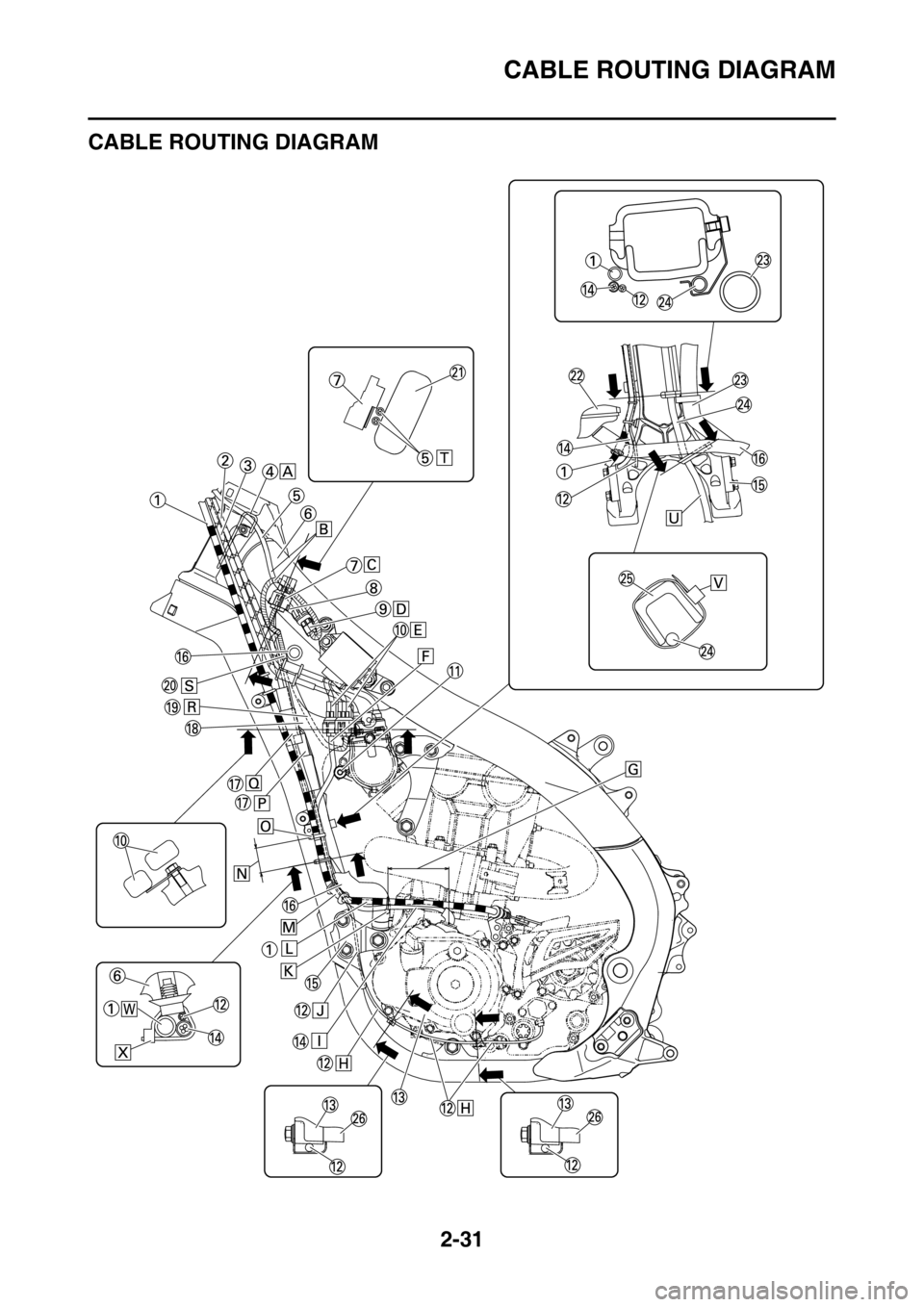 YAMAHA YZ250F 2016  Owners Manual CABLE ROUTING DIAGRAM
2-31
EAS1SM9062
CABLE ROUTING DIAGRAM 