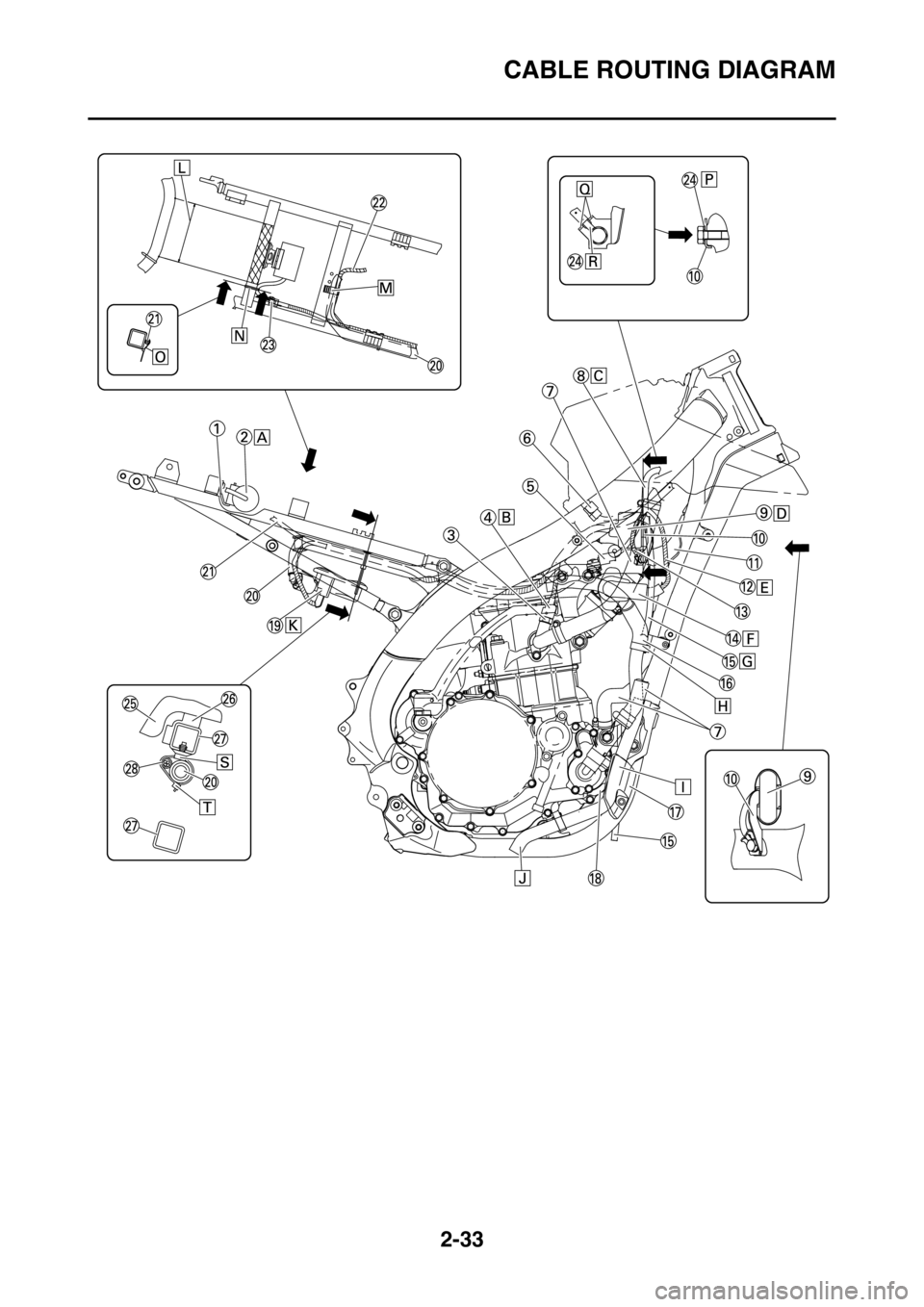 YAMAHA YZ250F 2016  Owners Manual CABLE ROUTING DIAGRAM
2-33 