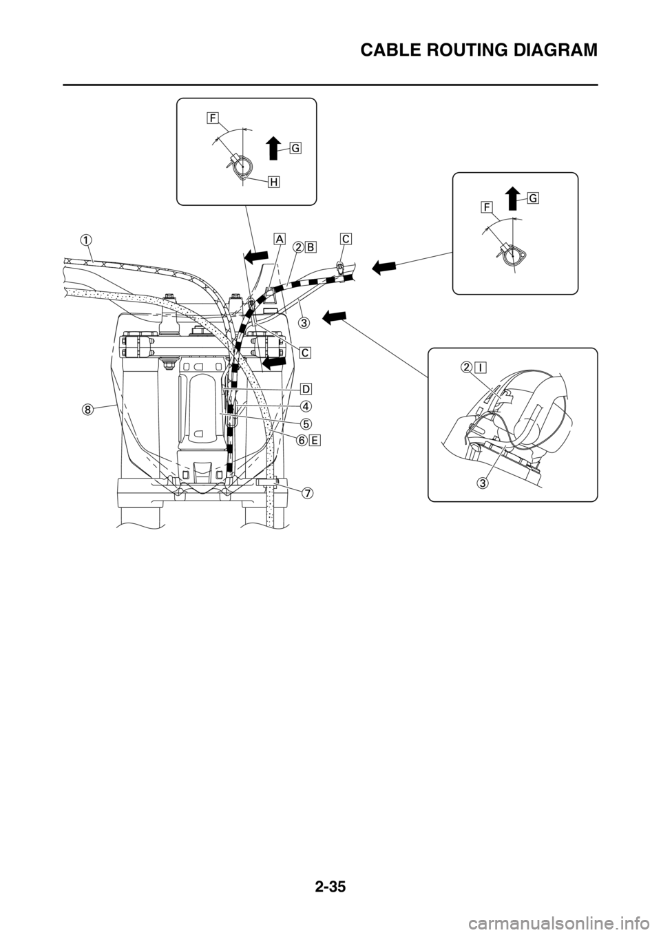 YAMAHA YZ250F 2016  Owners Manual CABLE ROUTING DIAGRAM
2-35 