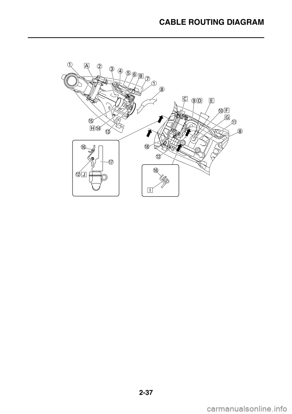 YAMAHA YZ250F 2016  Owners Manual CABLE ROUTING DIAGRAM
2-37 