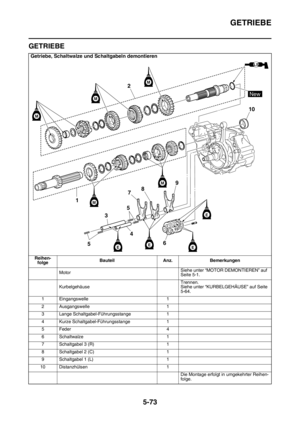 Page 272