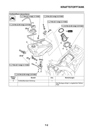 Page 287