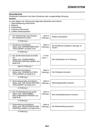Page 302