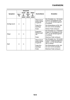 Page 372