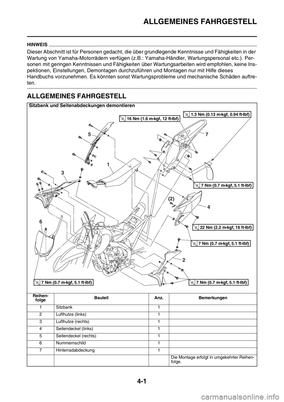 YAMAHA YZ250F 2016 Betriebsanleitungen (in German) ALLGEMEINES FAHRGESTELL
4-1
GAS1SM5118
HINWEIS
Dieser Abschnitt ist für Personen gedacht, die über grundlegende Kenntnisse und Fähigkeiten in der
Wartung von Yamaha-Motorrädern verfügen (z.B.: Y YAMAHA YZ250F 2016 Betriebsanleitungen (in German) ALLGEMEINES FAHRGESTELL
4-1
GAS1SM5118
HINWEIS
Dieser Abschnitt ist für Personen gedacht, die über grundlegende Kenntnisse und Fähigkeiten in der
Wartung von Yamaha-Motorrädern verfügen (z.B.: Y