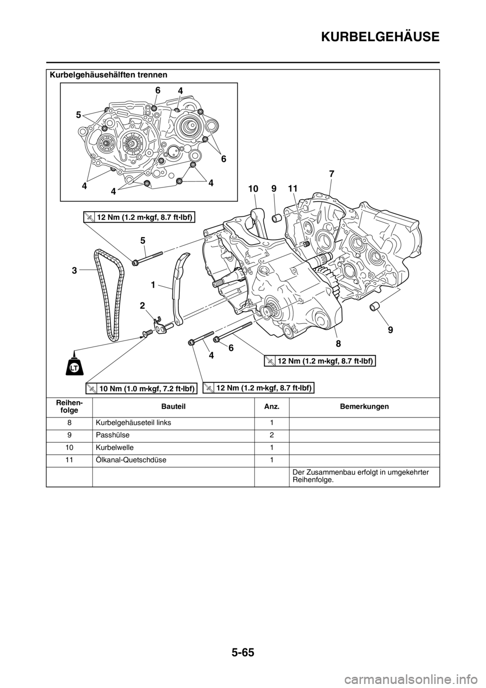 YAMAHA YZ250F 2016  Betriebsanleitungen (in German) KURBELGEHÄUSE
5-65
8 Kurbelgehäuseteil links 1
9 Passhülse 2
10 Kurbelwelle 1
11 Ölkanal-Quetschdüse 1
Der Zusammenbau erfolgt in umgekehrter 
Reihenfolge.
Kurbelgehäusehälften trennen
Reihen-
