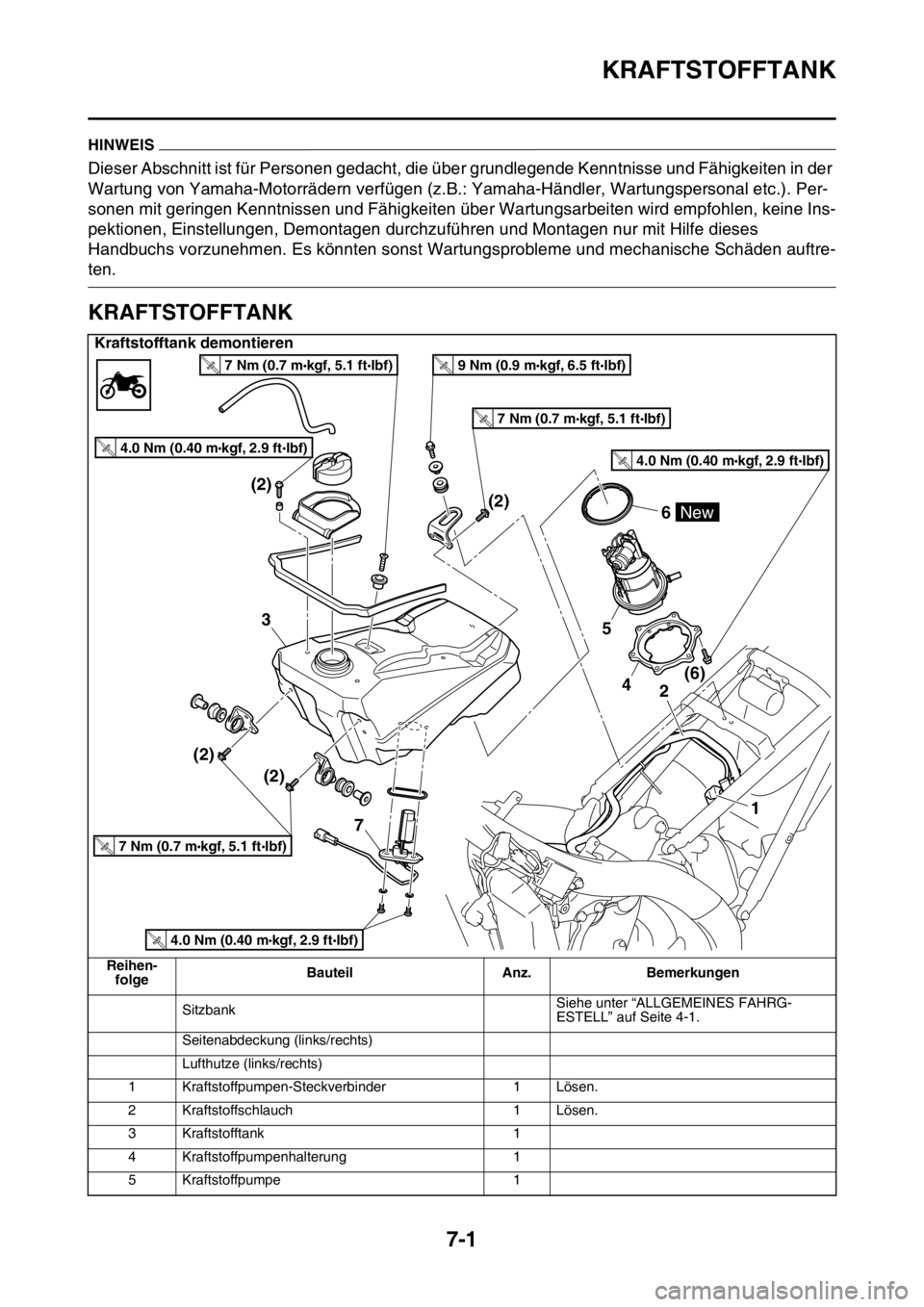 YAMAHA YZ250F 2016 Betriebsanleitungen (in German) KRAFTSTOFFTANK
7-1
GAS1SM5306
HINWEIS
Dieser Abschnitt ist für Personen gedacht, die über grundlegende Kenntnisse und Fähigkeiten in der
Wartung von Yamaha-Motorrädern verfügen (z.B.: Yamaha-Hä YAMAHA YZ250F 2016 Betriebsanleitungen (in German) KRAFTSTOFFTANK
7-1
GAS1SM5306
HINWEIS
Dieser Abschnitt ist für Personen gedacht, die über grundlegende Kenntnisse und Fähigkeiten in der
Wartung von Yamaha-Motorrädern verfügen (z.B.: Yamaha-Hä
