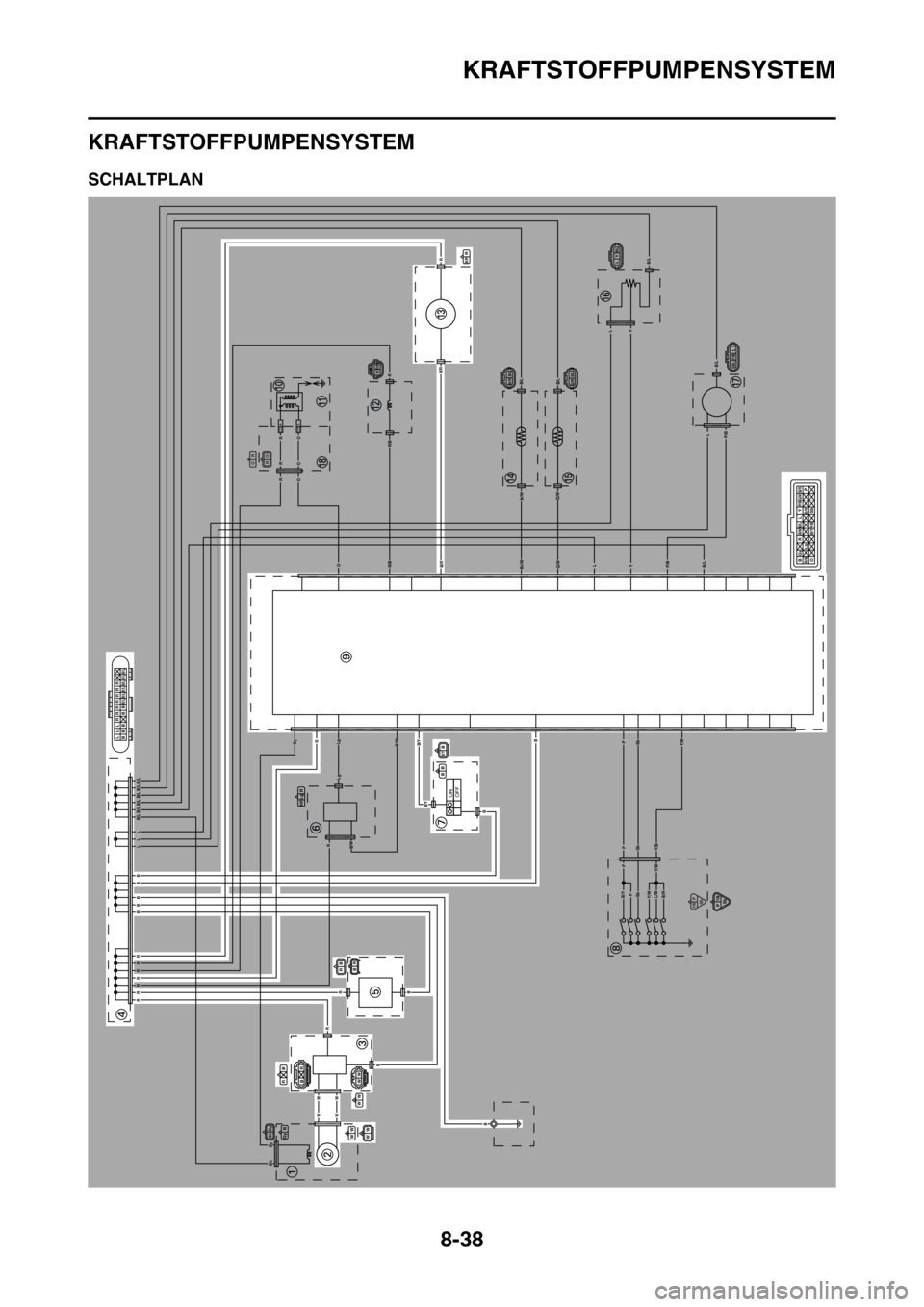 YAMAHA YZ250F 2016  Betriebsanleitungen (in German) KRAFTSTOFFPUMPENSYSTEM
8-38
GAS1SM5331
KRAFTSTOFFPUMPENSYSTEM
GAS1SM5332SCHALTPLAN
ONOFF
R O
OR
RRRRRRR
BBBBB
LLLB/LB/LB/LB/LB/LB/L
B/L
Gy
W
W
W
W
R
R
B
B
B
Y/B
Y/B
Y/W
Y/WB/YL/WB/R
B/Y
B/Y
B/W
R/B
R/