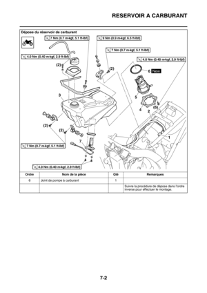 Page 291