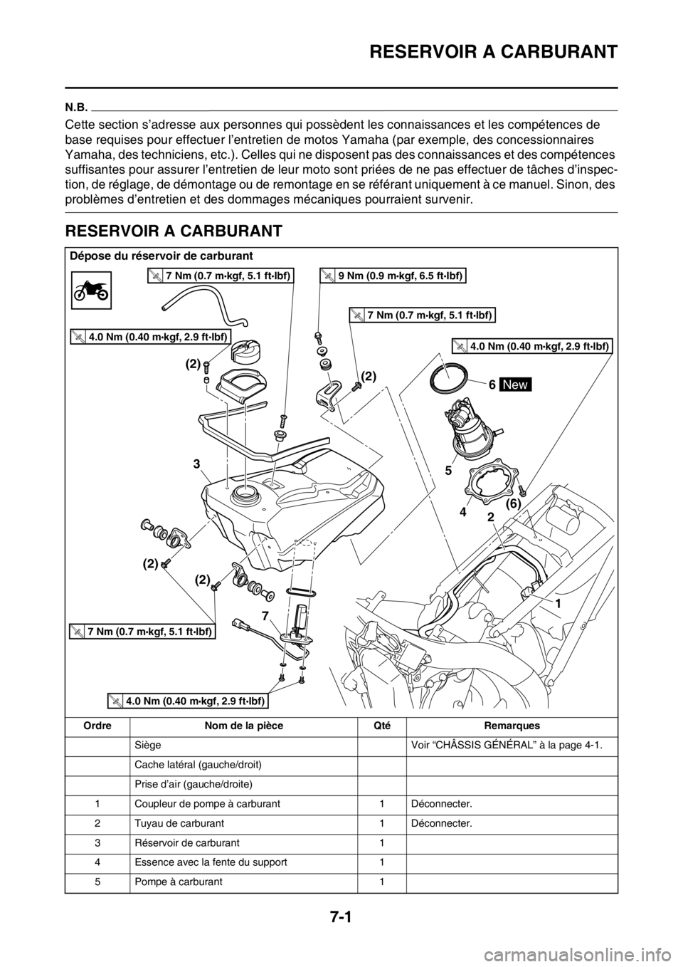 YAMAHA YZ250F 2016  Notices Demploi (in French) RESERVOIR A CARBURANT
7-1
FAS1SM5306
N.B.
Cette section s’adresse aux personnes qui possèdent les connaissances et les compétences de 
base requises pour effectuer l’entretien de motos Yamaha (p