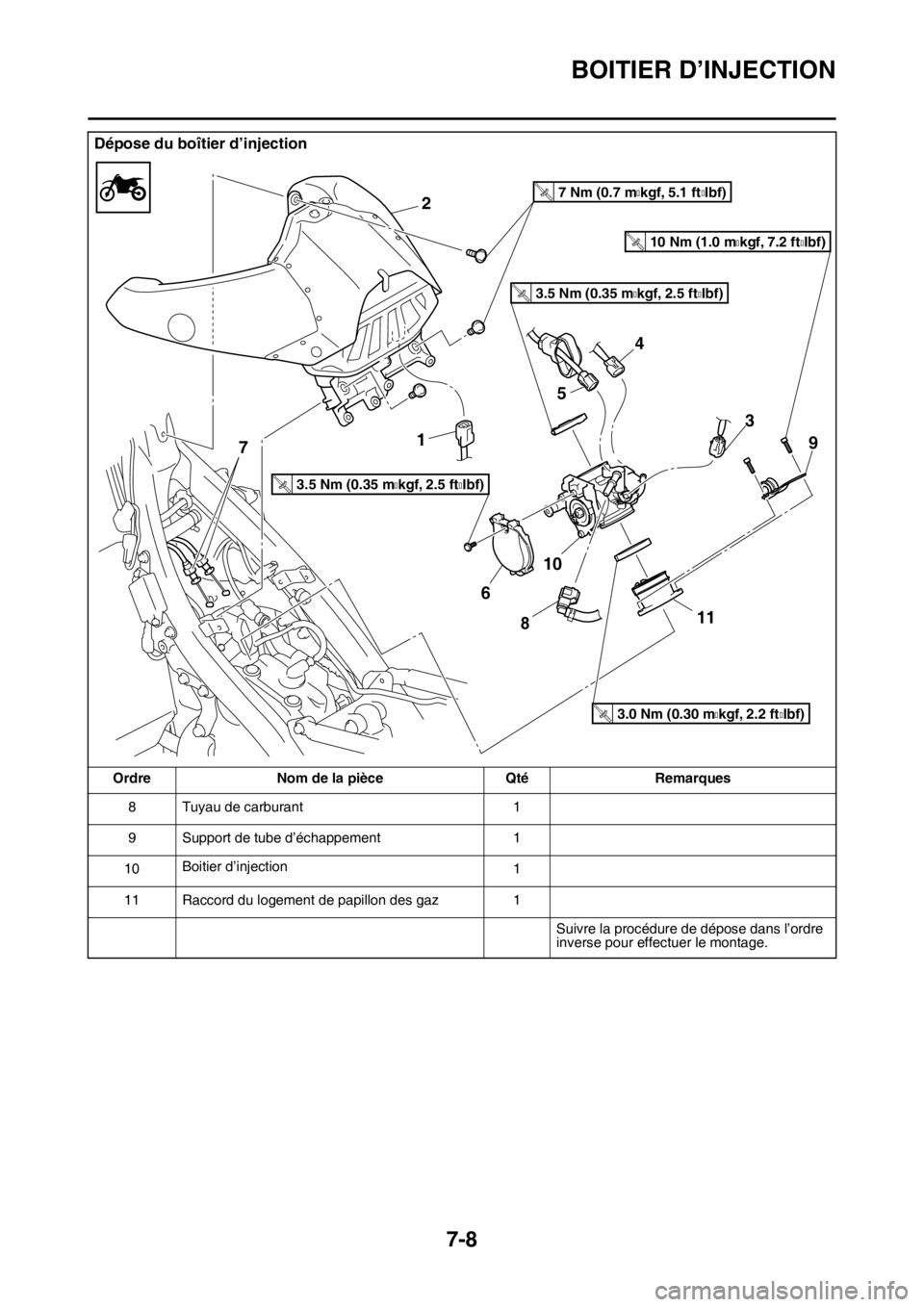 YAMAHA YZ250F 2016  Notices Demploi (in French) BOITIER D’INJECTION
7-8
8 Tuyau de carburant 1
9 Support de tube d’échappement 1
10Boitier d’injection
1
11 Raccord du logement de papillon des gaz 1
Suivre la procédure de dépose dans l’or