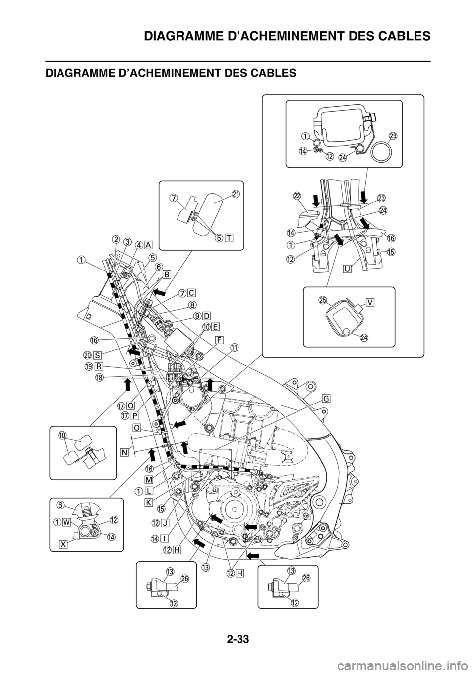 YAMAHA YZ250F 2016  Notices Demploi (in French) DIAGRAMME D’ACHEMINEMENT DES CABLES
2-33
FAS1SM5065
DIAGRAMME D’ACHEMINEMENT DES CABLES 