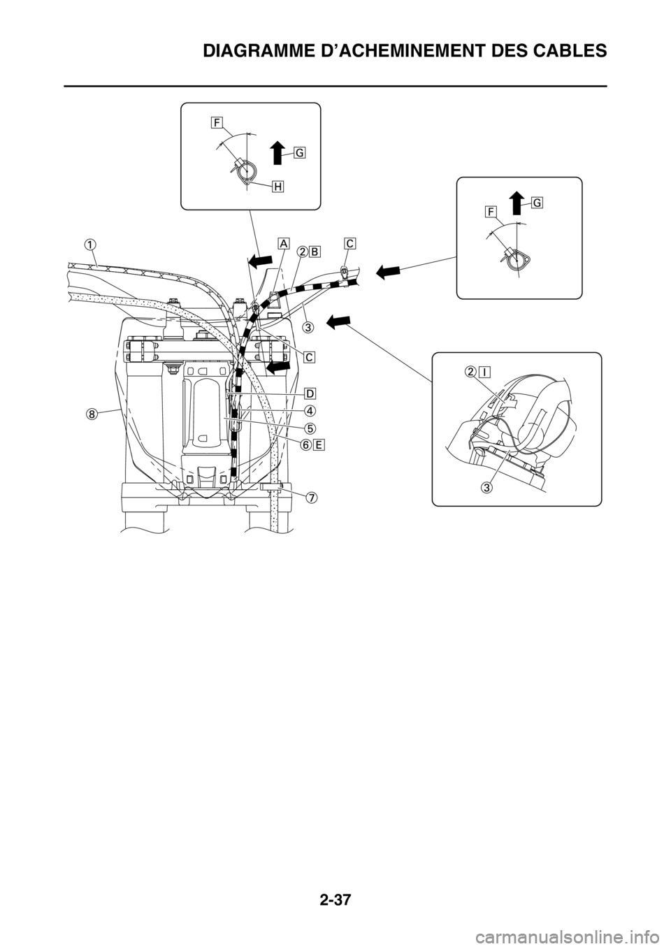 YAMAHA YZ250F 2016  Notices Demploi (in French) DIAGRAMME D’ACHEMINEMENT DES CABLES
2-37 