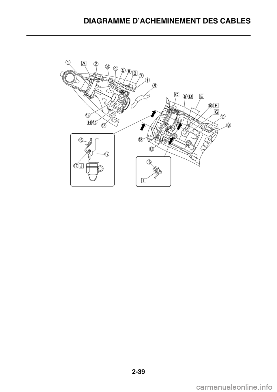 YAMAHA YZ250F 2016  Notices Demploi (in French) DIAGRAMME D’ACHEMINEMENT DES CABLES
2-39 