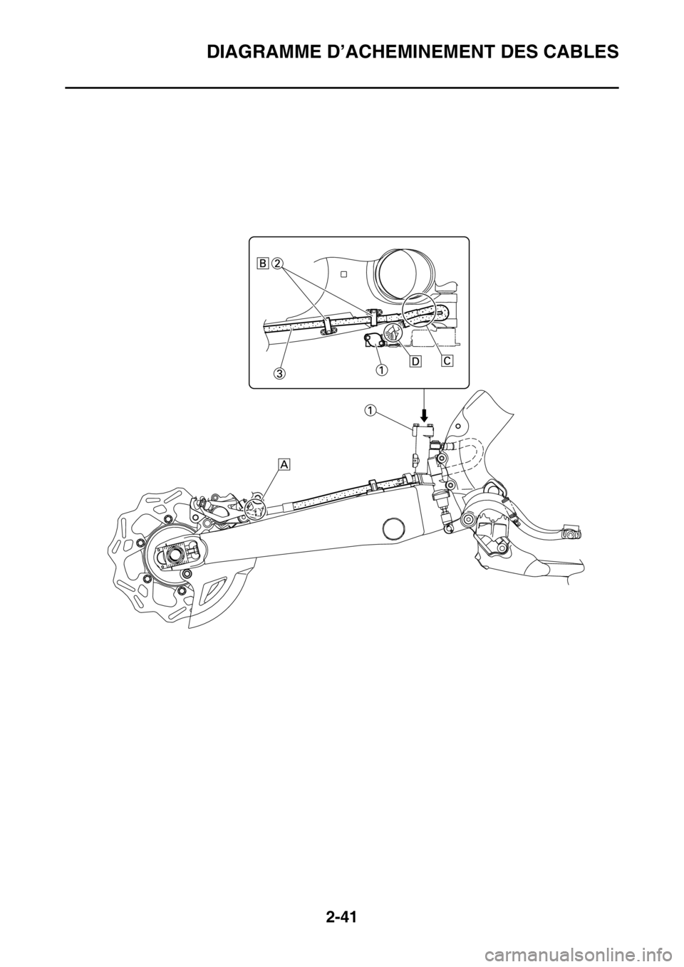 YAMAHA YZ250F 2016  Notices Demploi (in French) DIAGRAMME D’ACHEMINEMENT DES CABLES
2-41 