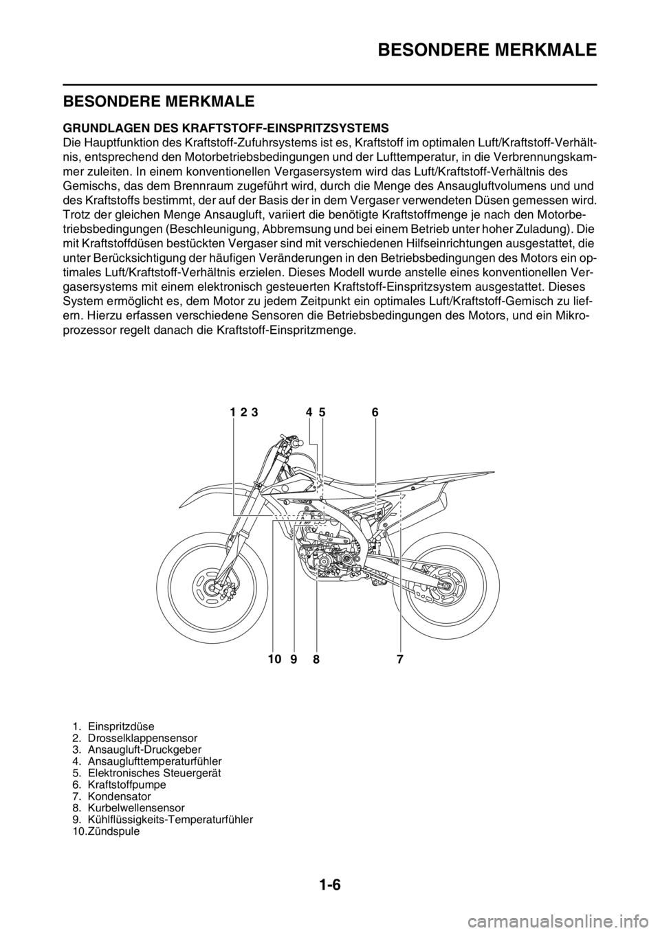YAMAHA YZ250F 2015 Betriebsanleitungen (in German) BESONDERE MERKMALE
1-6
GAS20170
BESONDERE MERKMALE
GAS1SM5014GRUNDLAGEN DES KRAFTSTOFF-EINSPRITZSYSTEMS
Die Hauptfunktion des Kraftstoff-Zufuhrsystems ist es, Kraftstoff im optimalen Luft/Kraftstoff-V YAMAHA YZ250F 2015 Betriebsanleitungen (in German) BESONDERE MERKMALE
1-6
GAS20170
BESONDERE MERKMALE
GAS1SM5014GRUNDLAGEN DES KRAFTSTOFF-EINSPRITZSYSTEMS
Die Hauptfunktion des Kraftstoff-Zufuhrsystems ist es, Kraftstoff im optimalen Luft/Kraftstoff-V