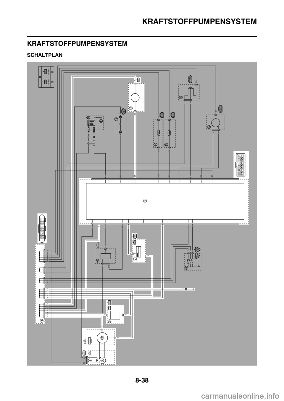 YAMAHA YZ250F 2015  Betriebsanleitungen (in German) KRAFTSTOFFPUMPENSYSTEM
8-38
GAS1SM5331
KRAFTSTOFFPUMPENSYSTEM
GAS1SM5332SCHALTPLAN
B/L Gy
BR
A
A
AA
B
RR R R R R R
B
B
B RR
R
Lg
LgB/WB/Y
B/YB
B
BP
PP
Sb
B/LP/B
P/B
YL
YL
L
G/WBr/W
G/WBr/W
B/LB/L
B/L
