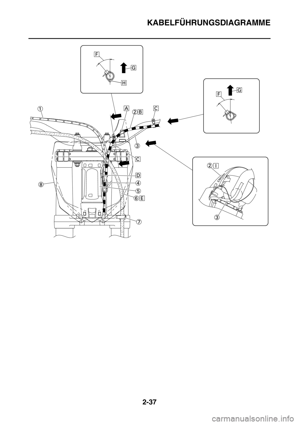 YAMAHA YZ250F 2015  Betriebsanleitungen (in German) KABELFÜHRUNGSDIAGRAMME
2-37 
